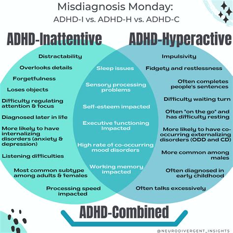 Can people with ADHD look people in the eye?