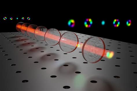 Can photons be cold?