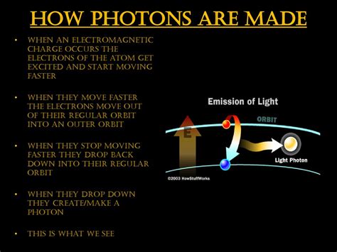 Can photons stop moving?