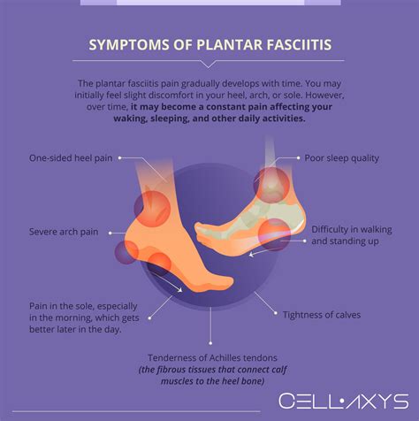 Can plantar fasciitis get so bad you can't walk?