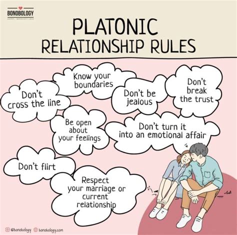 Can platonic love develop?