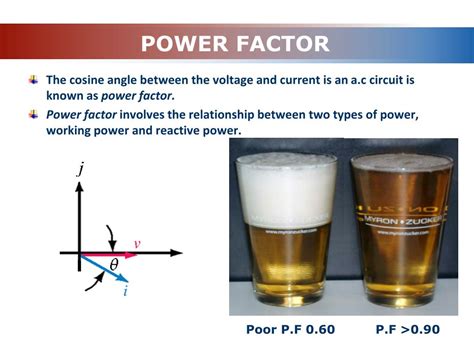 Can power factor exceed 1?