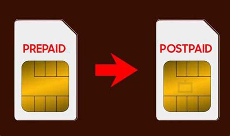 Can prepaid SIM expire?