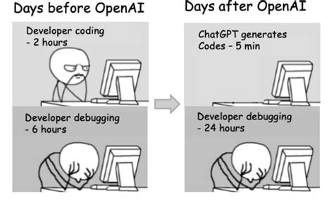 Can programmers use ChatGPT?