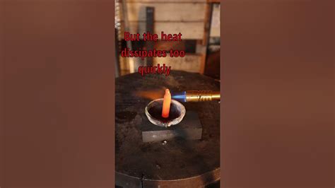 Can propane melt brass?