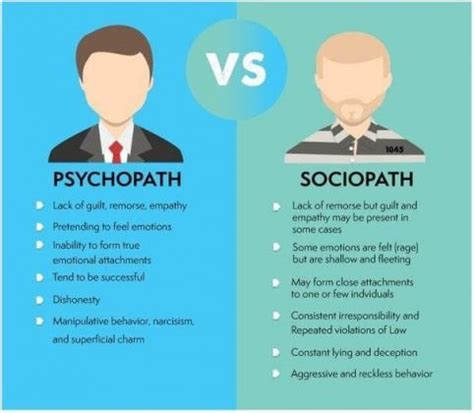Can psychopaths be attached?