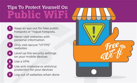 Can public WiFi steal my data?