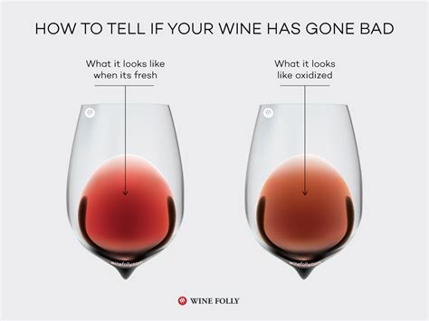 Can red wine go bad?