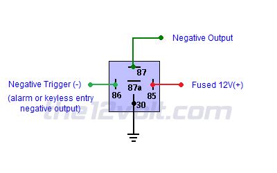 Can relays get weak?