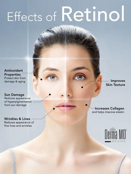 Can retinol affect Botox?