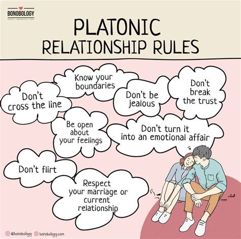 Can romantic feelings turn platonic?