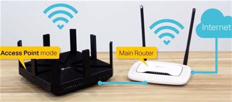 Can router be used as extender?