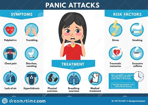 Can salt cause panic attacks?