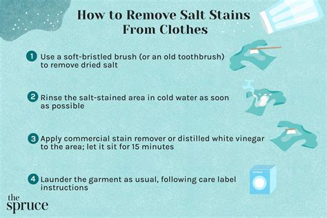 Can salt clean clothes?