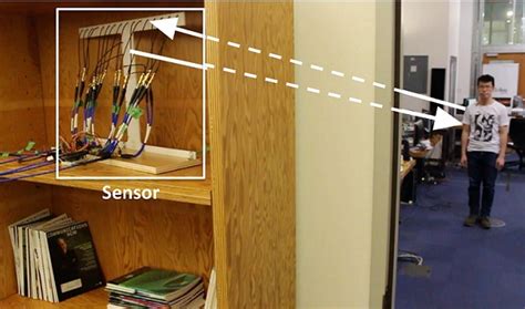 Can scientists see through walls WiFi?