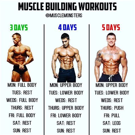 Can some people never build muscle?