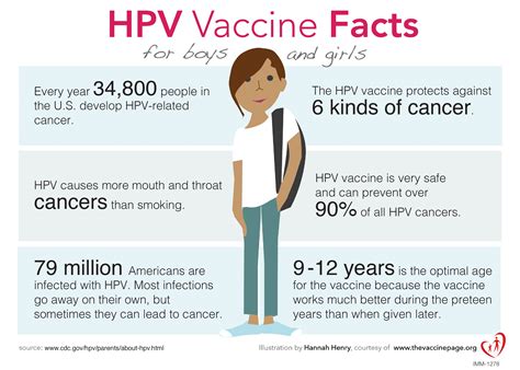 Can someone have HPV for years?