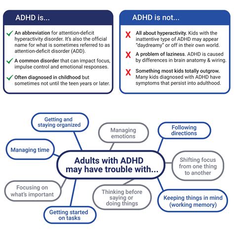 Can someone with ADHD be an astronaut?