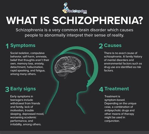 Can someone with schizophrenia be normal?