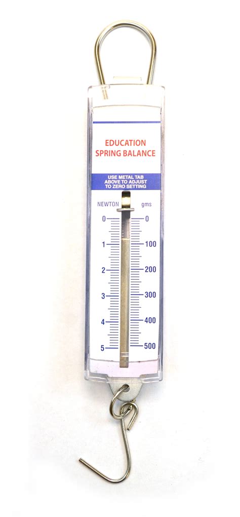 Can spring balance measure pressure?