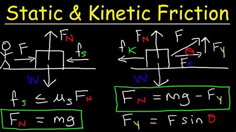 Can static friction be zero?