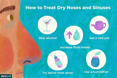 Can steam dry out sinuses?