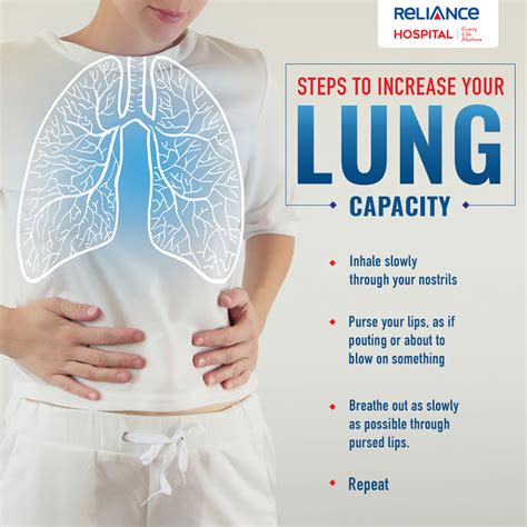 Can steam improve lungs?