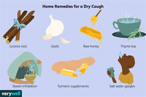 Can steam remove dry cough?