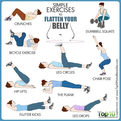 Can stretching help flatten stomach?