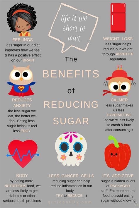 Can sugar be healthy sometimes?