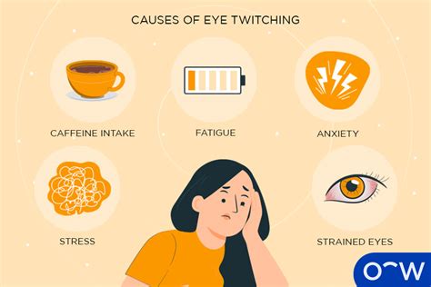 Can sugar cause eye twitching?