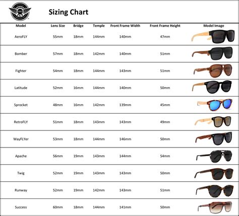 Can sunglasses last 10 years?