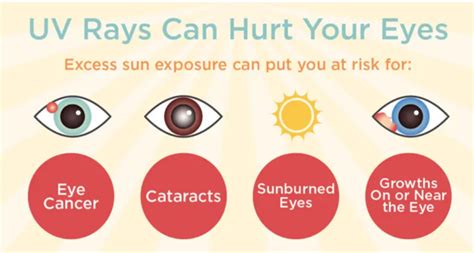 Can sunlight affect eye color?