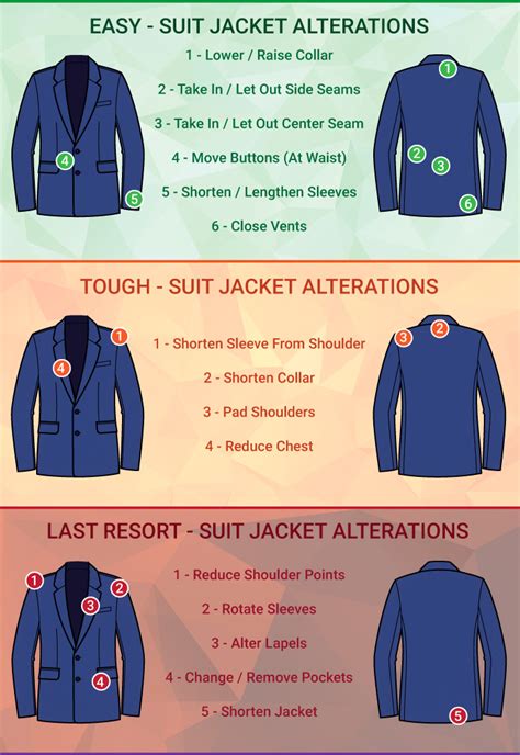 Can tailors make jackets bigger?