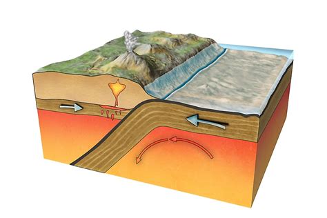 Can tectonic plates go under each other?