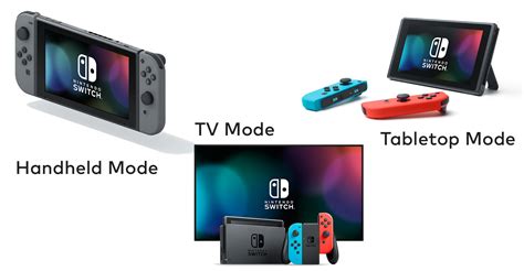 Can the Switch charge in handheld mode?