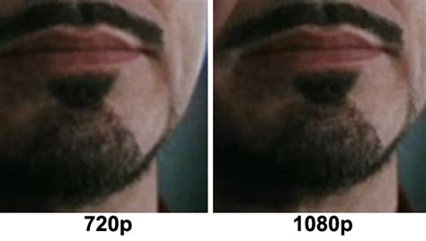 Can the human eye see the difference between 720p and 1080p?