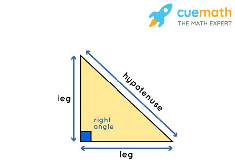 Can the hypotenuse be equal to a leg?