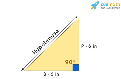 Can the hypotenuse be shorter than the other sides?