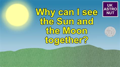Can the sun and moon ever meet?