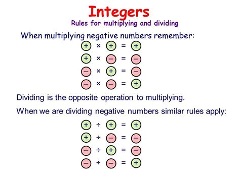 Can there be a negative 0?