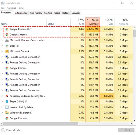 Can too much RAM be a problem?