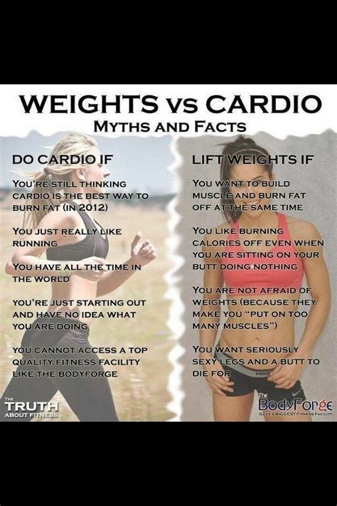 Can too much cardio cause weight gain?