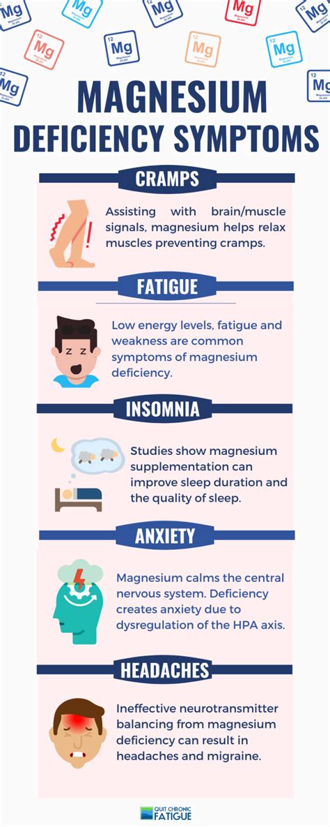 Can too much magnesium cause insomnia?