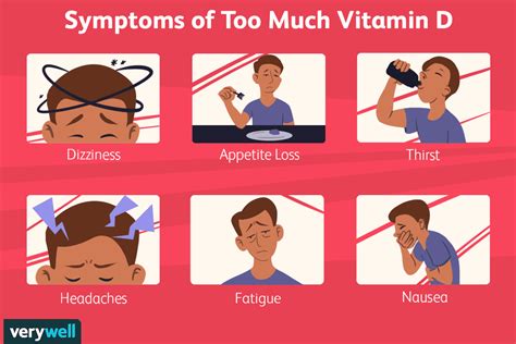 Can too much vitamin D make you depressed?