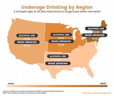 Can tourists under 21 drink in America?