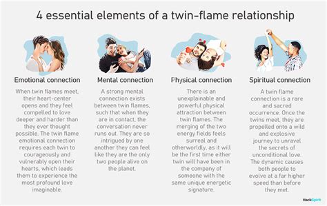 Can twin flames feel each others physical pain?