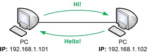 Can two computers have the same network address?