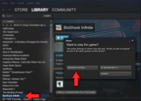 Can two people play games from the same Steam library?