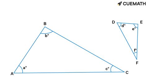 Can two scalene triangles be similar?